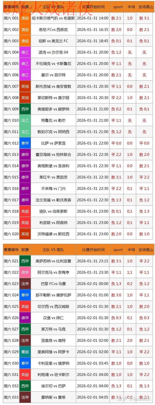 2026世界杯买球软件全站