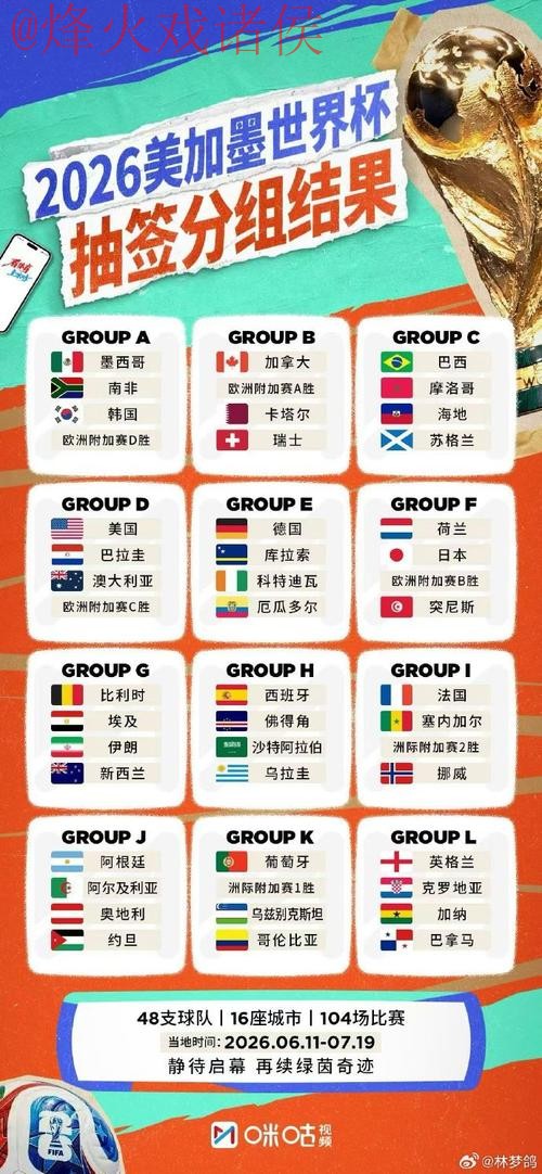 世界杯外围推荐热门