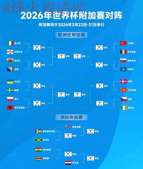 2026世界杯比分安卓全站 2026世界杯比分安卓全站
